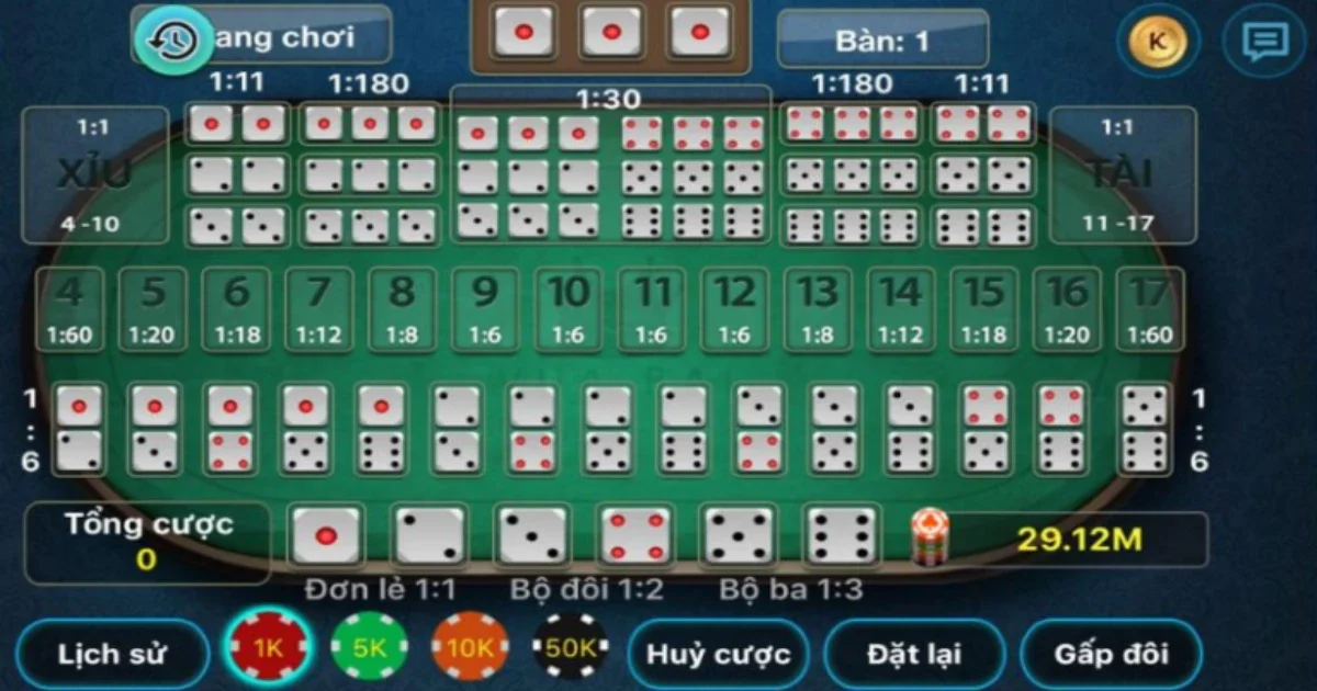 Bí quyết thắng khi đánh tài xỉu