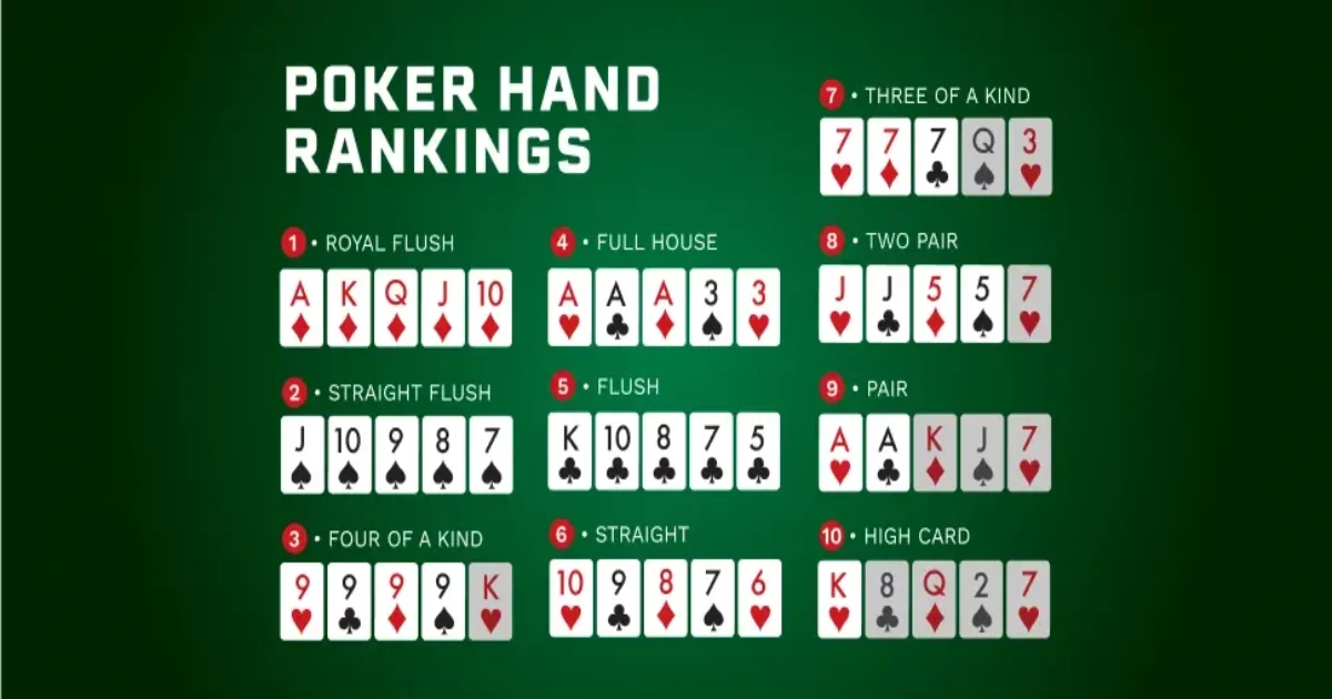 Hướng dẫn chơi game bài poker online hiệu quả và chuẩn xác 5 Tính năng nổi bật của game bài poker online