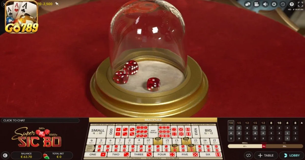 Giới thiệu về game Tài xỉu & Chiến lược thắng trong Tài xỉu 4 Luật lệ trong Game Tài xỉu