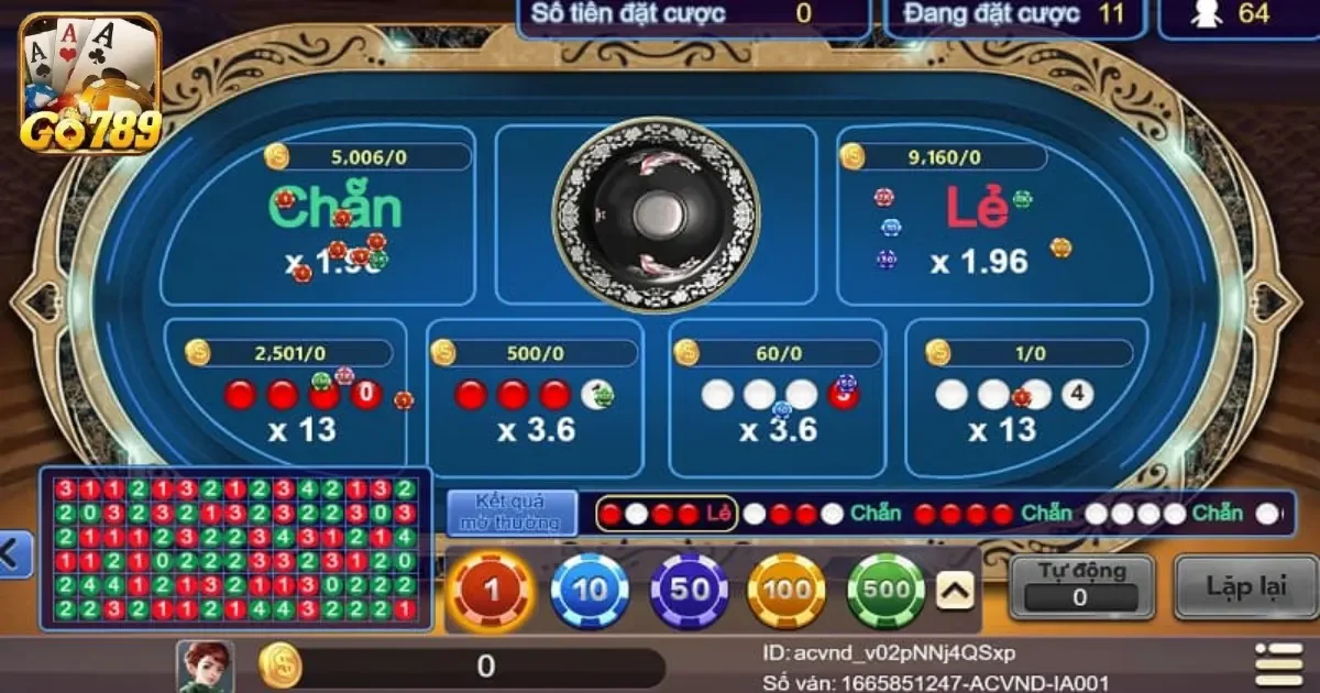 Quy luật xóc đĩa cơ bản & Cách áp dụng vào trong thực tế 4 Cách áp dụng quy luật xóc đĩa trong thực tế