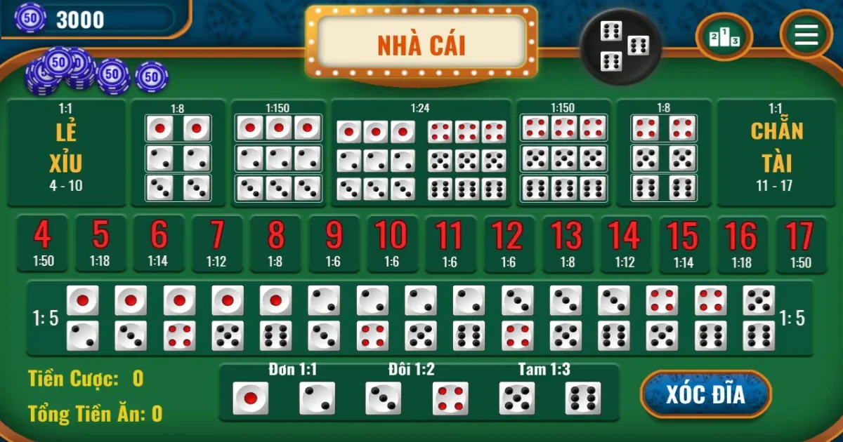 Cách soi cầu tài xỉu hiệu quả