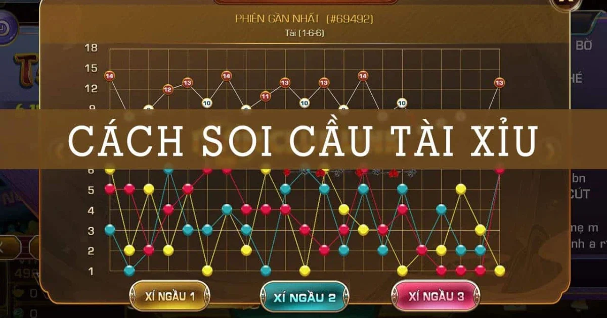 Phân tích soi cầu tài xỉu hiệu quả