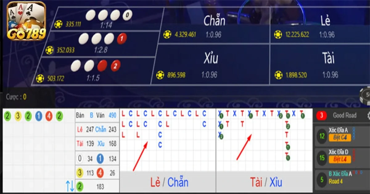 Khái niệm soi cầu xóc đĩa & Kinh nghiệm soi cầu từ cao thủ 4 Soi cầu xóc đĩa và những sai lầm phổ biến