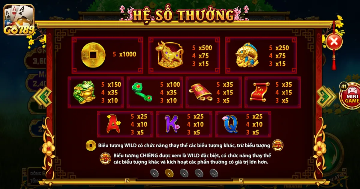 Cung Hỷ Phát Tài Go789 - Trải Nghiệm Cá Cược Đầy Thú Vị 4 Cách Chơi Cá Cược Cung Hỷ Phát Tài