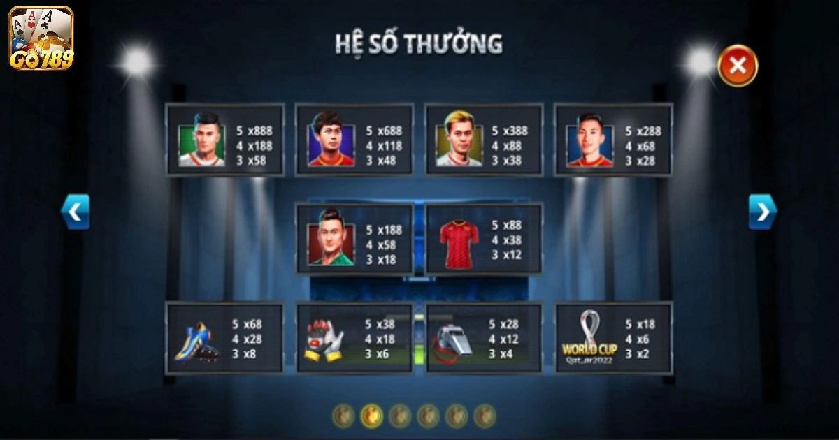 Cách Chơi Cá Cược Đường Đến Qatar Go789