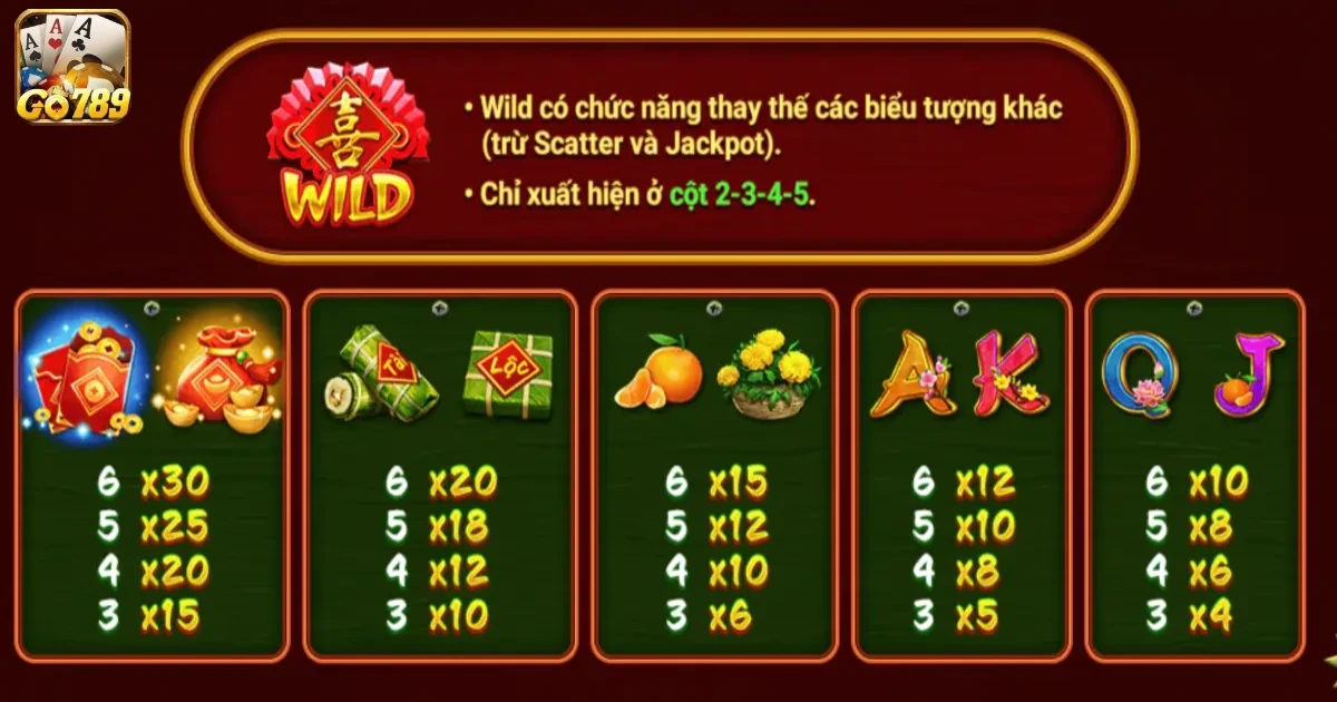 Sắc Xuân Chợ Tết Go789 - Trải Nghiệm Game Lễ Hội Độc Đáo 3 Trò Chơi Mang Tính Giao Lưu Văn Hóa