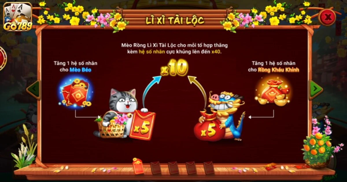 Sắc Xuân Chợ Tết Go789 - Trải Nghiệm Game Lễ Hội Độc Đáo 4 Cách Chơi Cá Cược Sắc Xuân Chợ Tết Go789